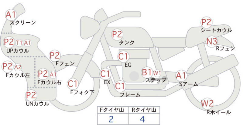 Карта повреждений