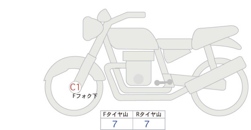 Карта повреждений