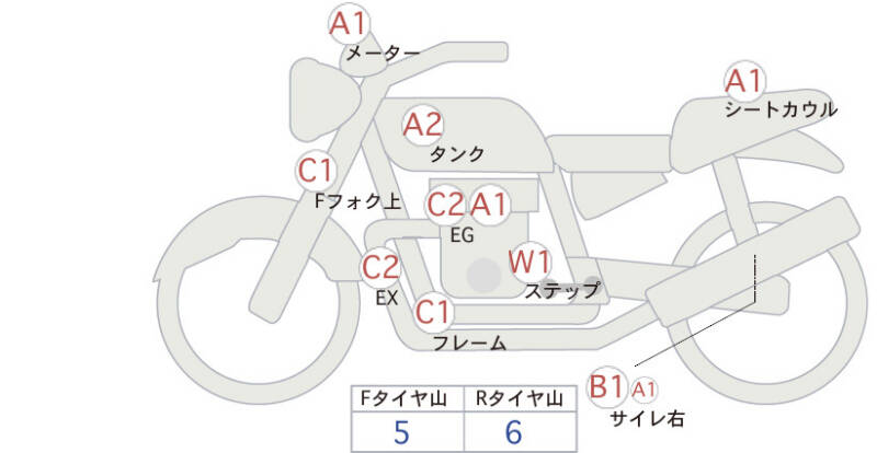Карта повреждений