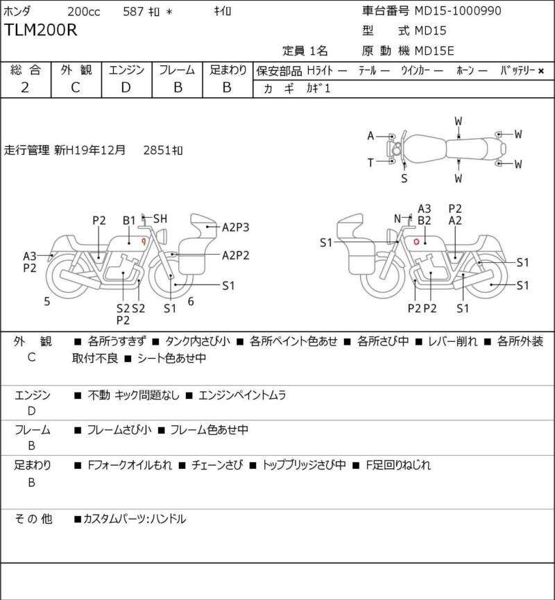 Карта повреждений