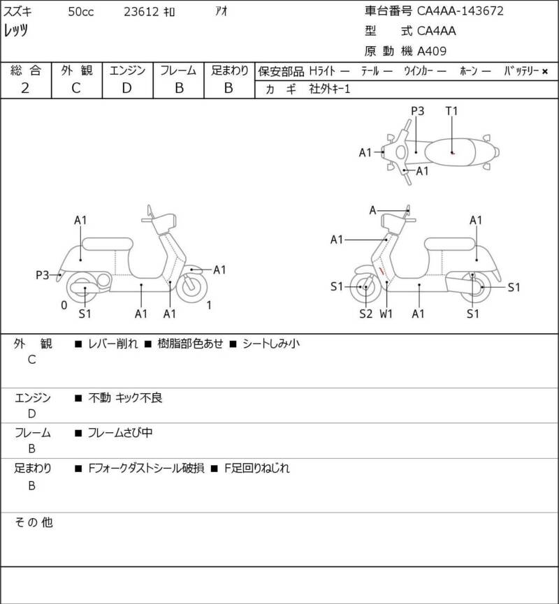 Карта повреждений
