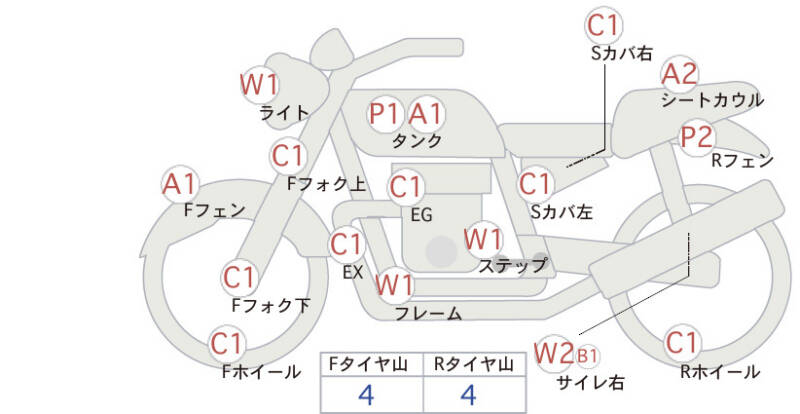 Карта повреждений