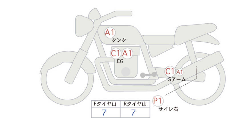 Карта повреждений