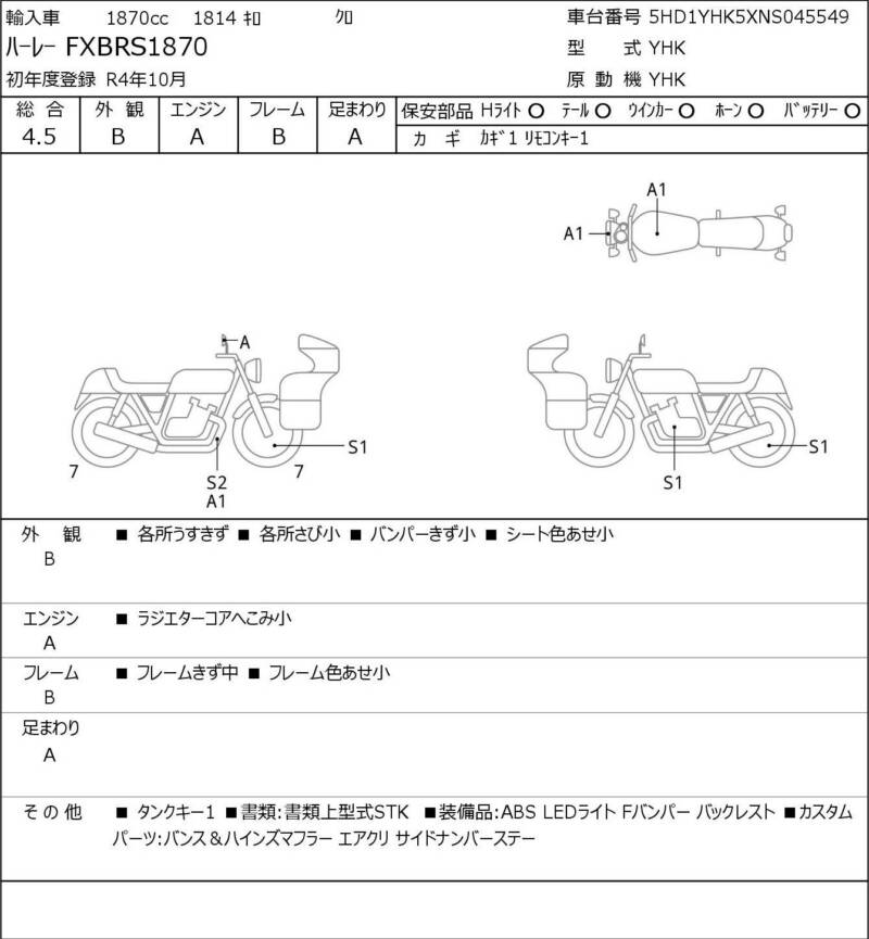 Карта повреждений
