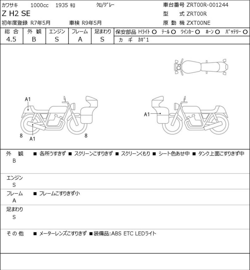 Карта повреждений