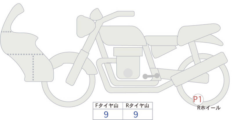 Карта повреждений