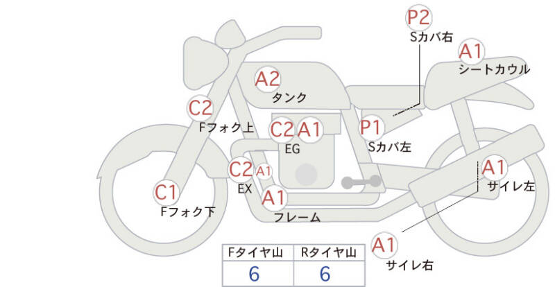Карта повреждений