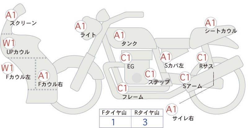 Карта повреждений