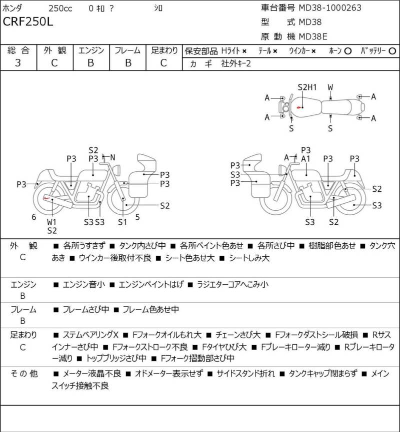 Карта повреждений