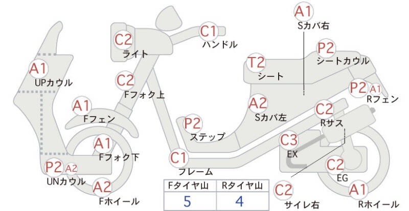 Карта повреждений