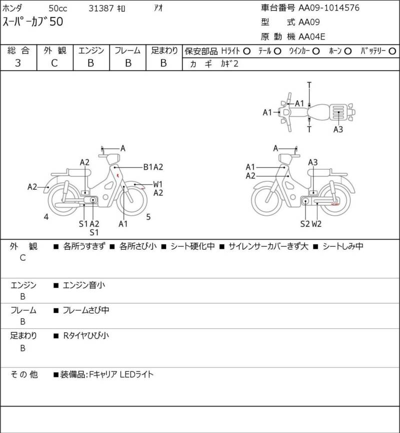 Карта повреждений