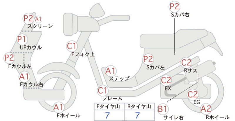 Карта повреждений