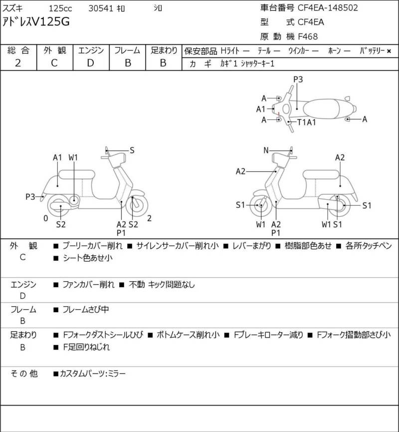 Карта повреждений
