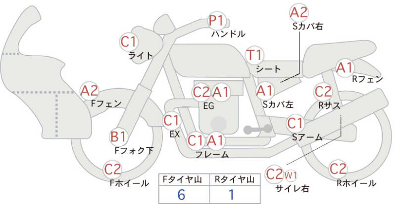 Карта повреждений