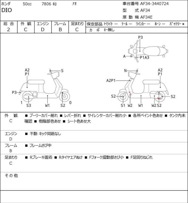 Карта повреждений