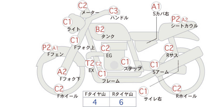 Карта повреждений