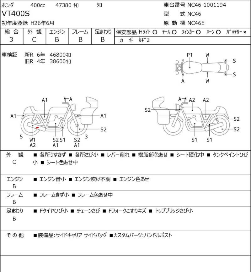 Карта повреждений