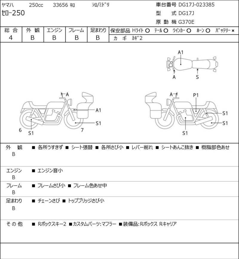 Карта повреждений