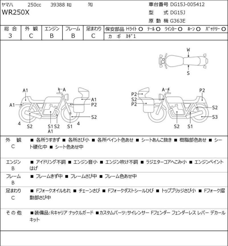 Карта повреждений