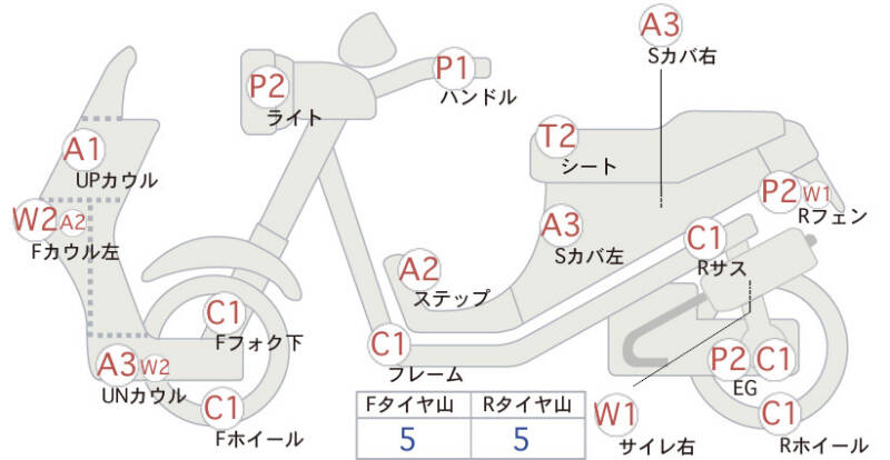 Карта повреждений