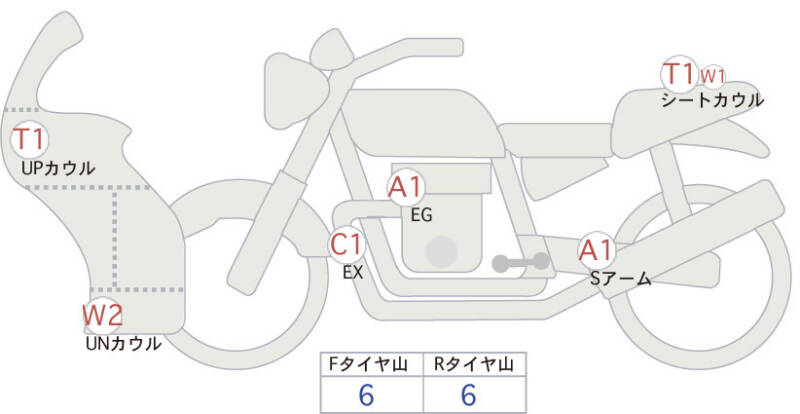 Карта повреждений