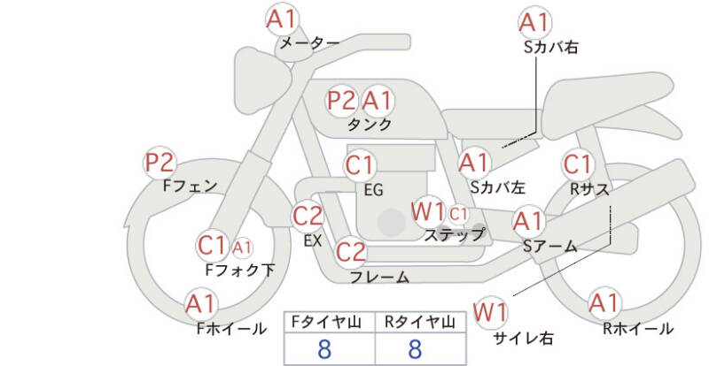 Карта повреждений