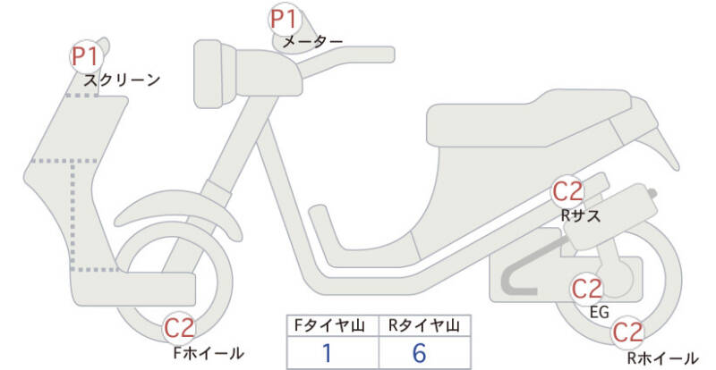 Карта повреждений