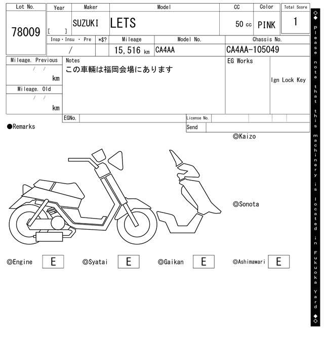 Карта повреждений
