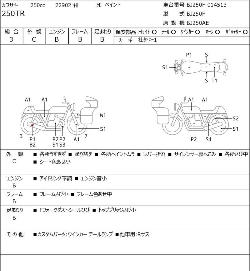 Карта повреждений