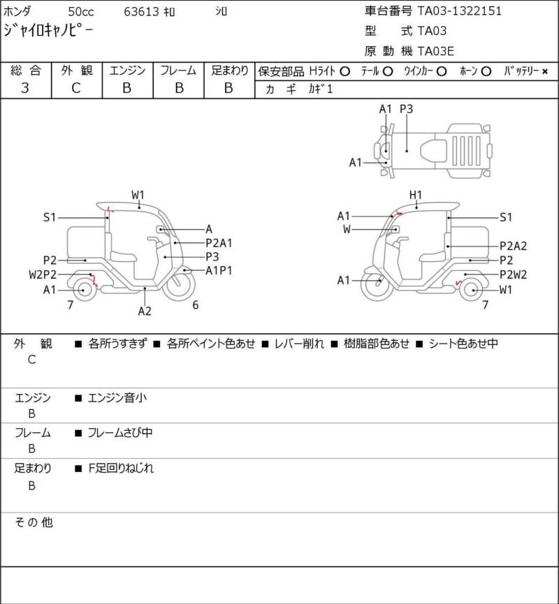 Карта повреждений
