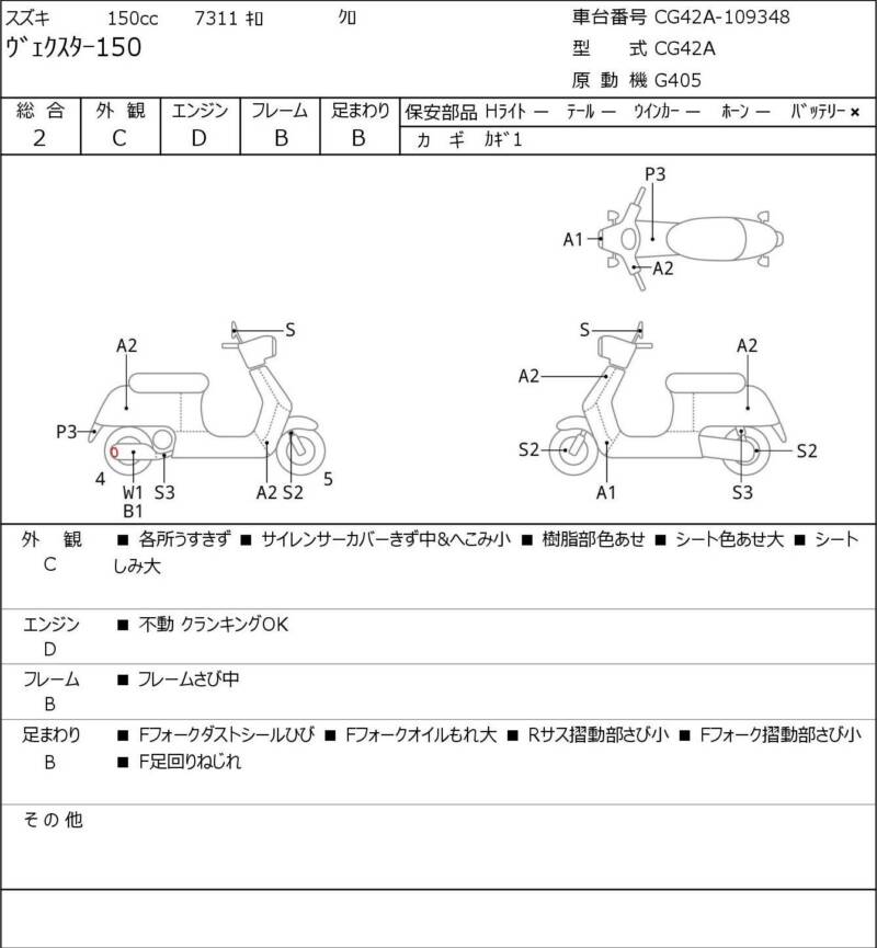 Карта повреждений