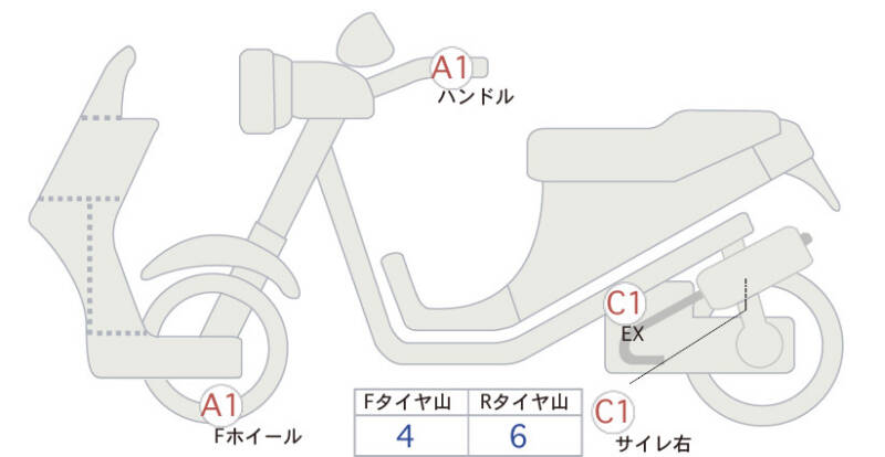 Карта повреждений