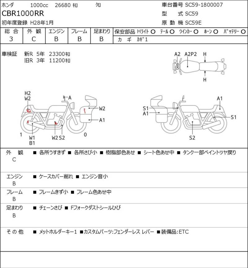 Карта повреждений