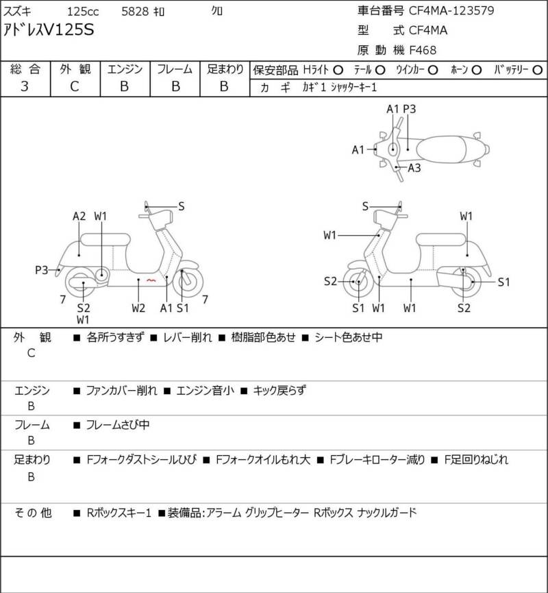 Карта повреждений