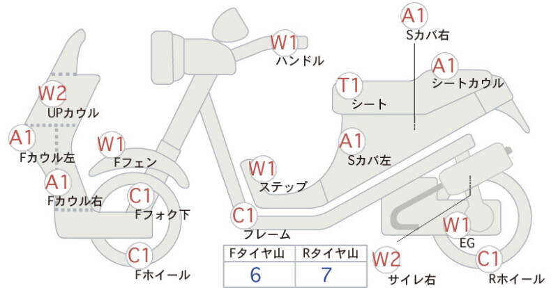 Карта повреждений