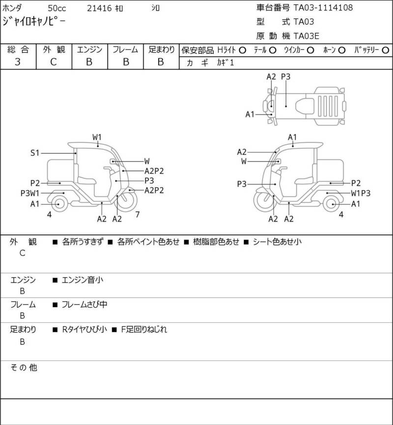 Карта повреждений