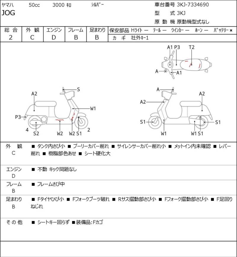 Карта повреждений