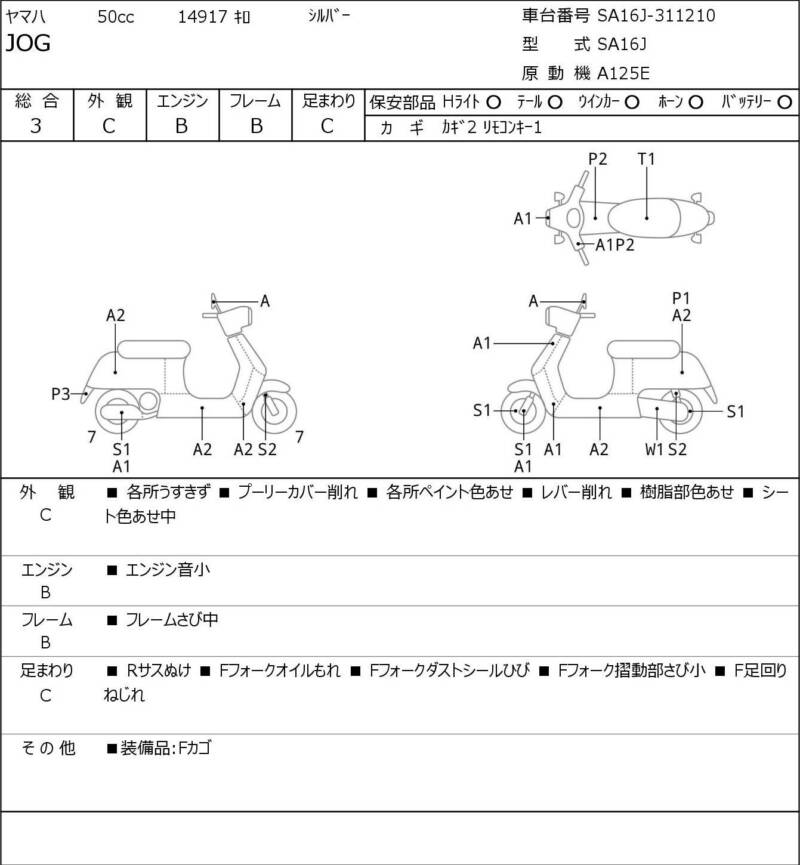 Карта повреждений