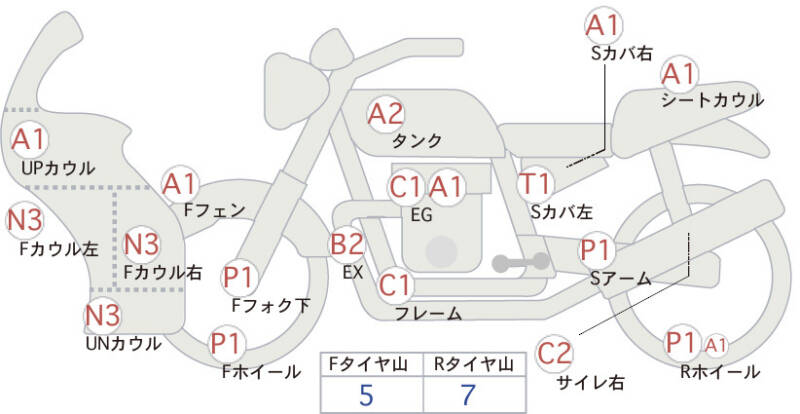Карта повреждений
