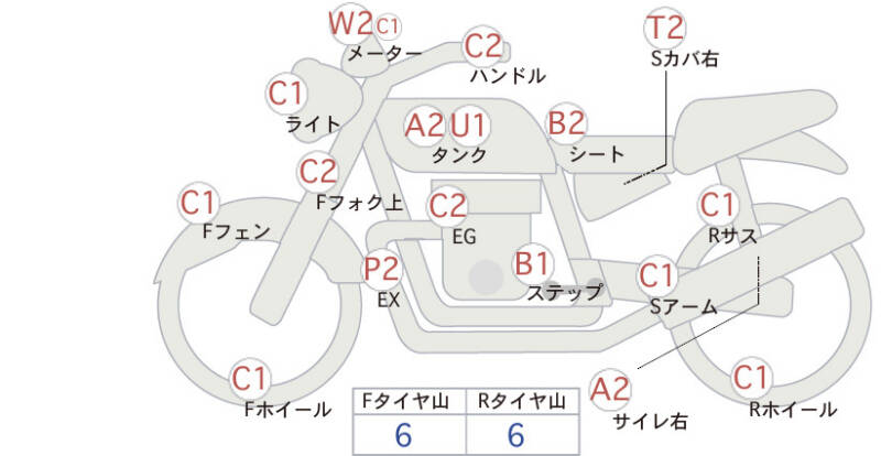 Карта повреждений