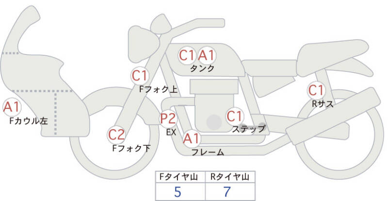 Карта повреждений