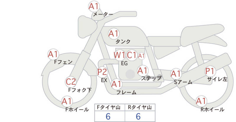 Карта повреждений