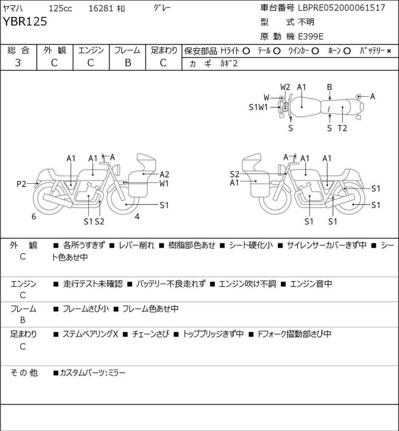 Карта повреждений