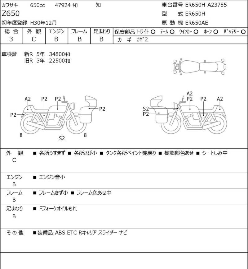 Карта повреждений
