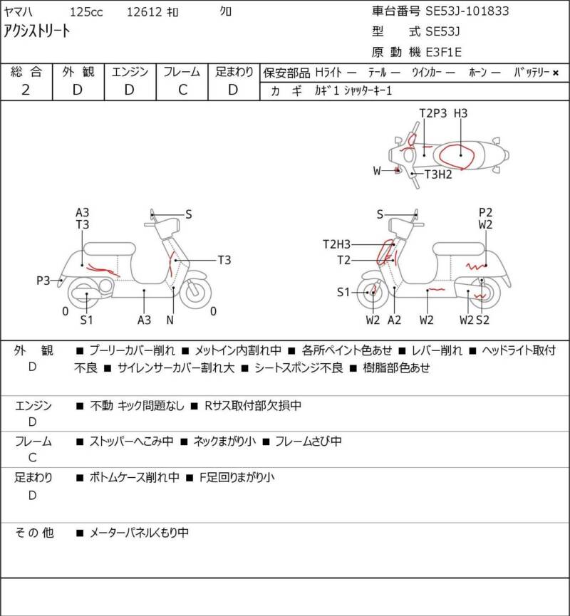 Карта повреждений