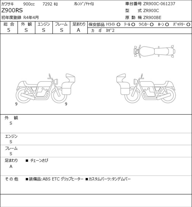 Карта повреждений
