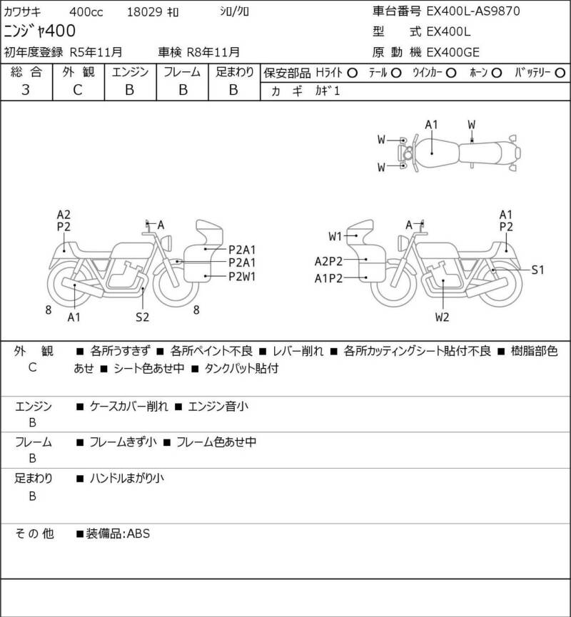 Карта повреждений