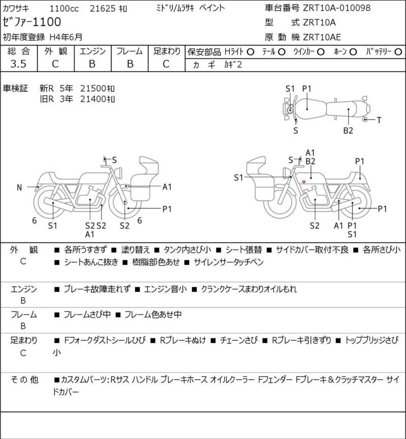 Карта повреждений