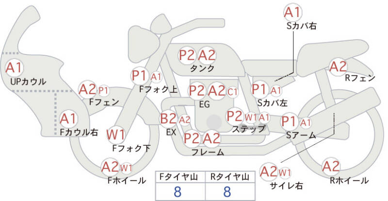 Карта повреждений