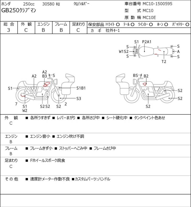 Карта повреждений